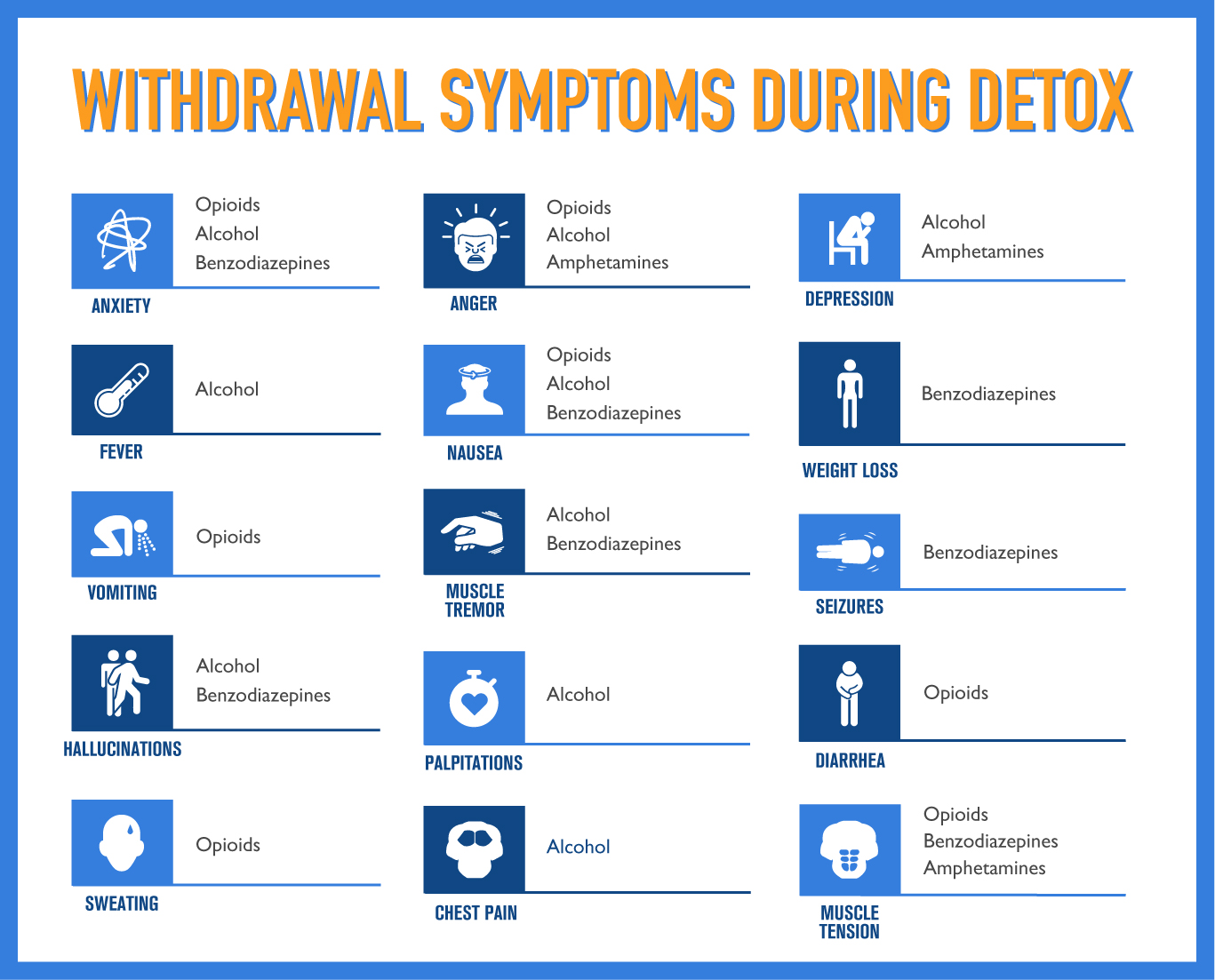 The Essential Guide To Best Alcohol And Drug Detox Unity Behavioral